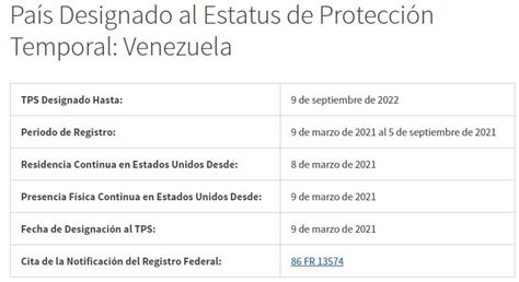 tps venezuela cut off date